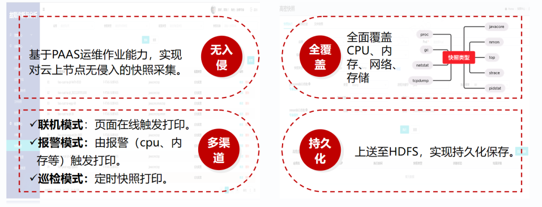 医学软件开发_医学三基考试题库软件_医学题库软件