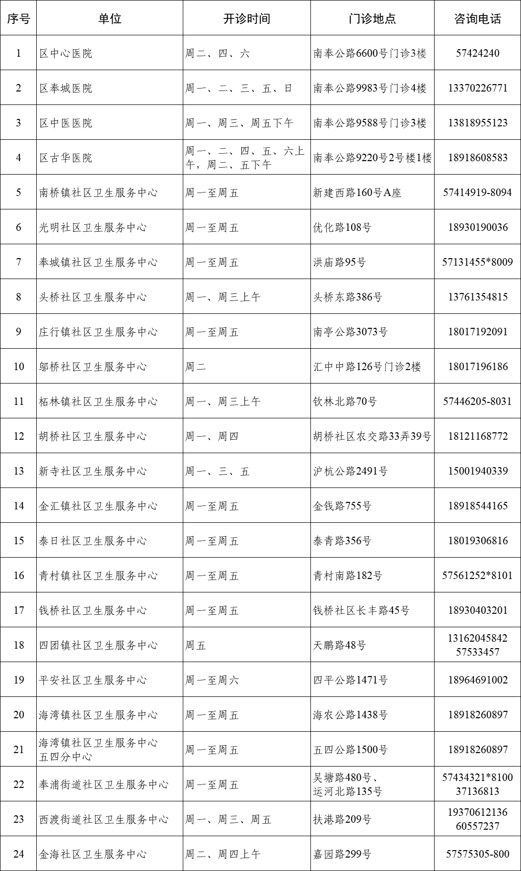 北京婦產醫(yī)院、黃牛票販子號販子電話婦產科的簡單介紹