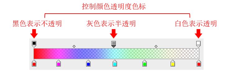 PS�̳̣�ʹ�ý��乤�߻�����άС��