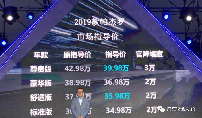 新款三菱帕杰罗上市，40万内，4款车型，能火么？