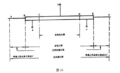 金沙7727赌城网站