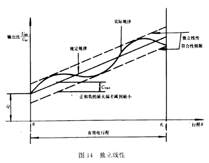 wwwjs3311