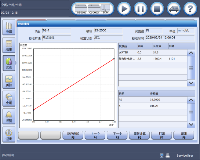 怎么分析生化质控生化案例赏析 ｜ 质控异常一定是试剂或仪器的原因？_https://www.jmylbn.com_新闻资讯_第6张