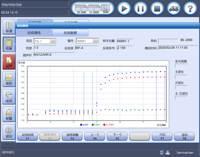 怎么分析生化质控生化案例赏析 ｜ 质控异常一定是试剂或仪器的原因？_https://www.jmylbn.com_新闻资讯_第7张