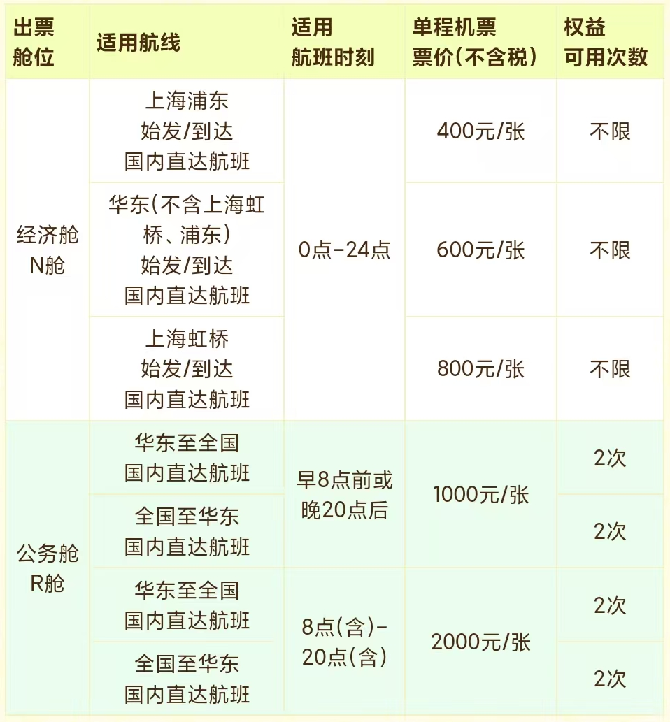 国航不止周末权益卡上线 不限年龄华东航线400元起