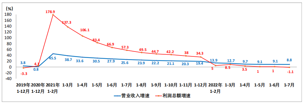 佛山產(chǎn)品包裝盒印刷_什么是郵購(gòu)盒包裝_東麗哪里找印刷糊盒機(jī)長(zhǎng)
