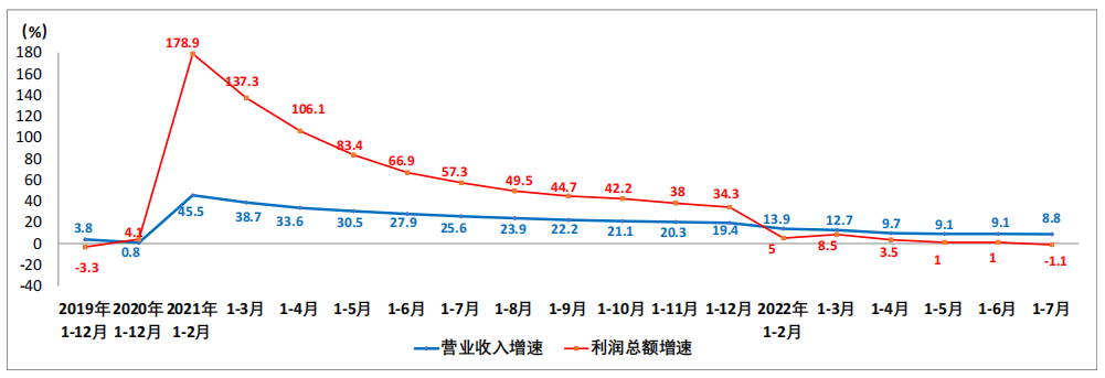 佛山產(chǎn)品包裝盒印刷_什么是郵購盒包裝_東麗哪里找印刷糊盒機(jī)長