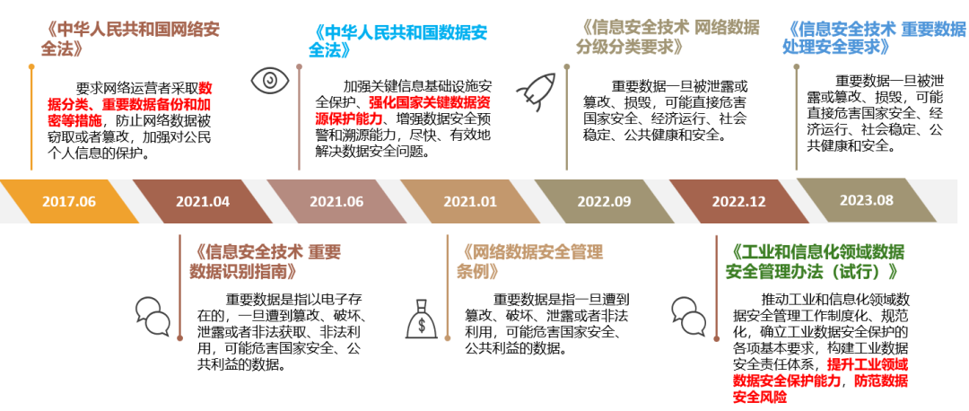 文章关联图片