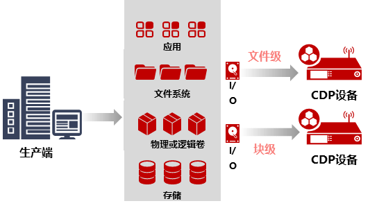 文章关联图片