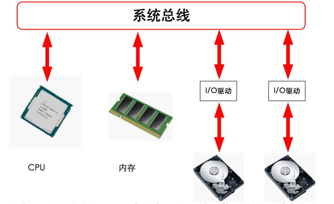 文章关联图片