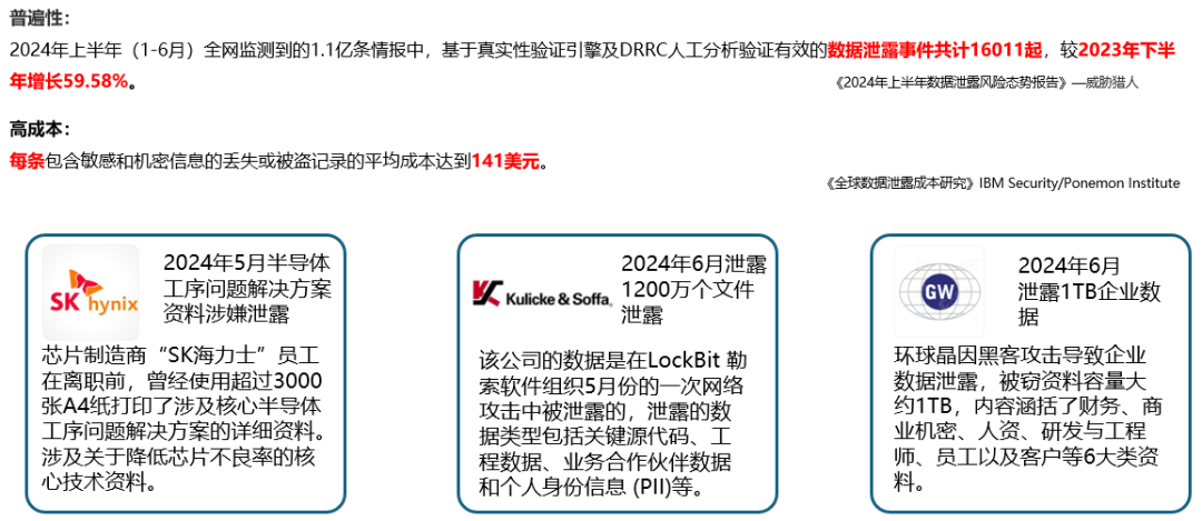 文章关联图片