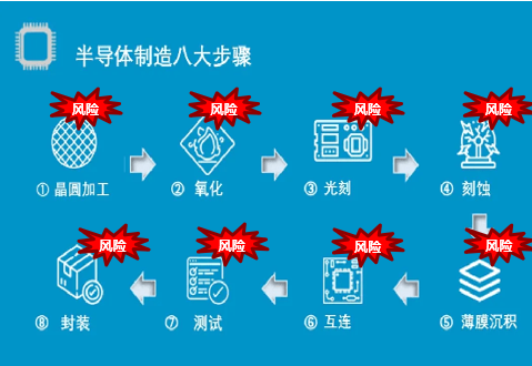 文章关联图片