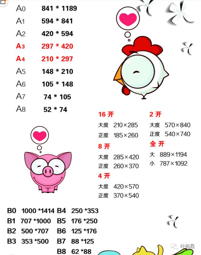 廣告印刷海報(bào)|展板和印刷海報(bào)尺寸及像素要求（設(shè)計(jì)必知）