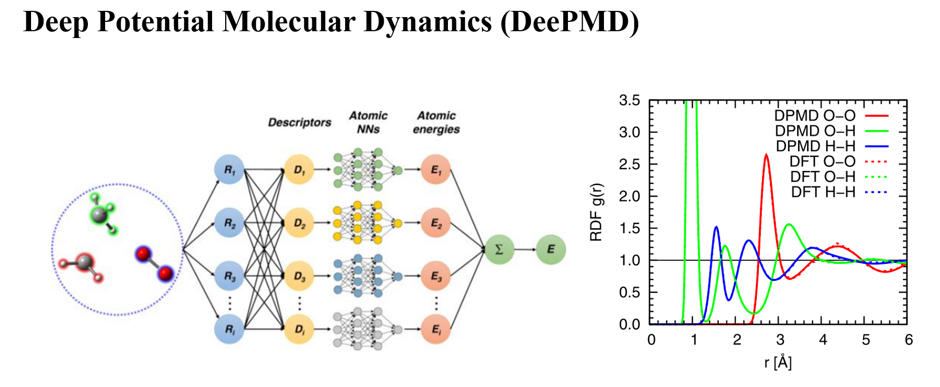 独热编码_独热编码_独热编码