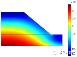 COMSOL Multiphysics多物理场耦合岩土工程专题线上培训班的图6