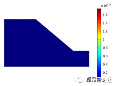 COMSOL Multiphysics多物理场耦合岩土工程专题线上培训班的图8
