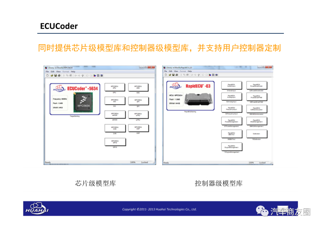 新能源汽車電控開發測試解決方案的圖16