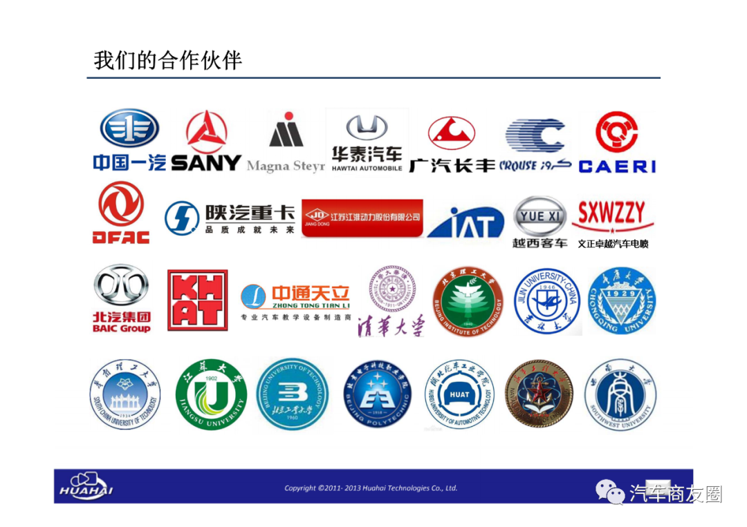 新能源汽車電控開發測試解決方案的圖5
