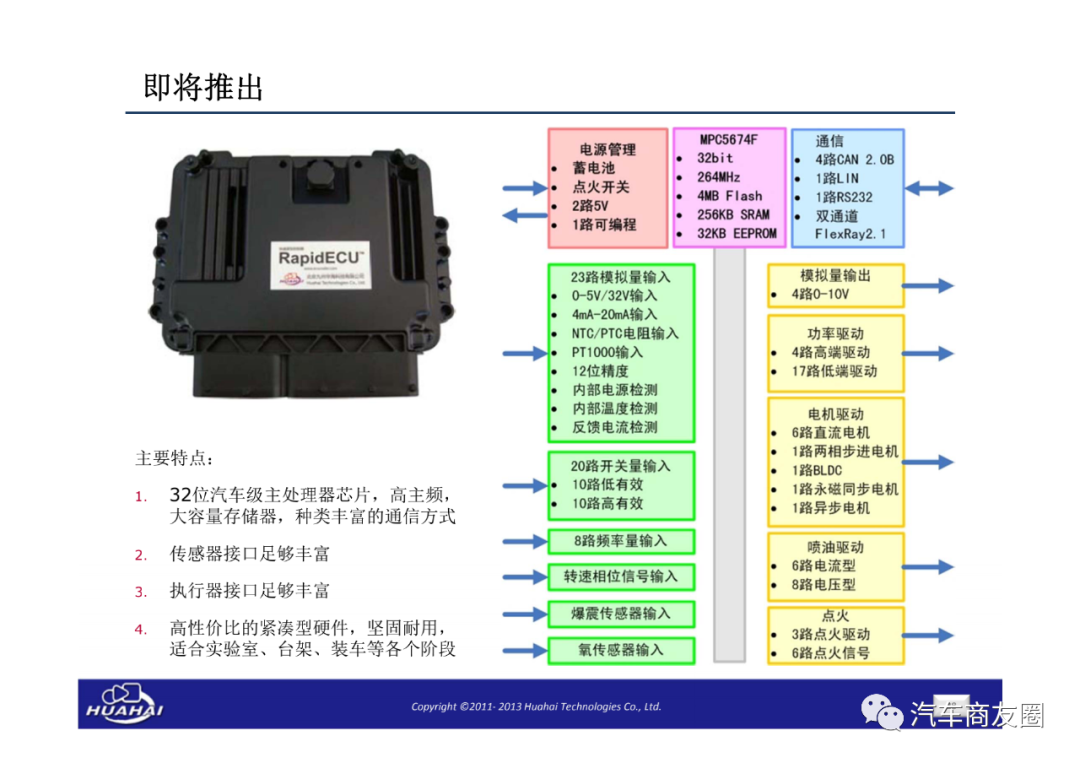 新能源汽車電控開發測試解決方案的圖14