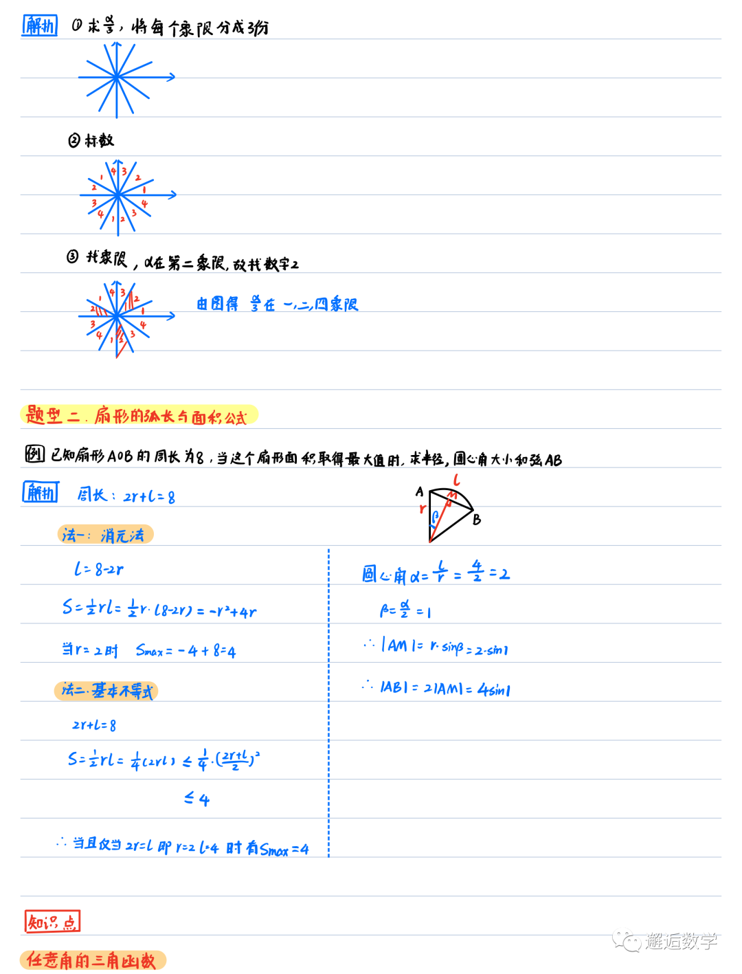 课堂笔记 高一上学期 任意角 三角函数与诱导公式 全网搜