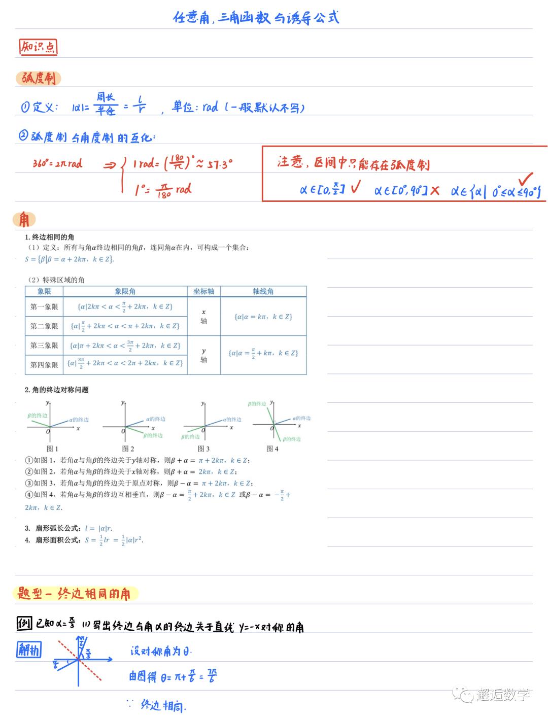 课堂笔记 高一上学期 任意角 三角函数与诱导公式 全网搜