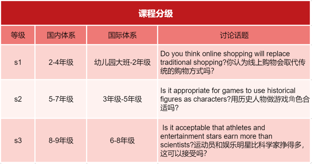 侏罗纪公园英文感后感_她兴趣广泛的英文_感兴趣的英文