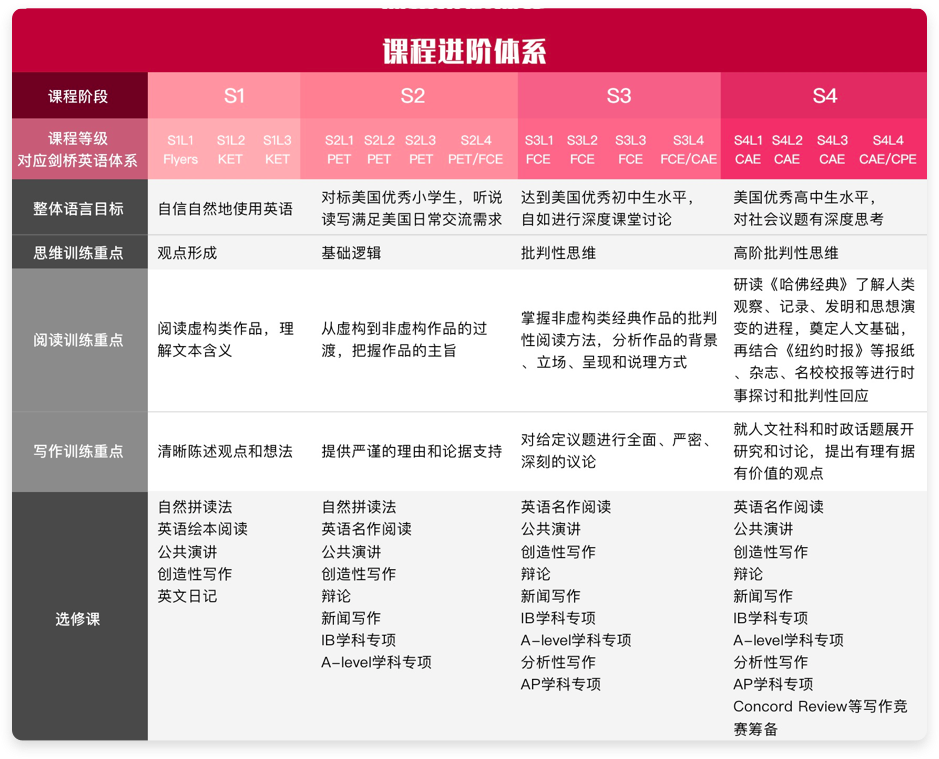 感兴趣的英文_侏罗纪公园英文感后感_她兴趣广泛的英文