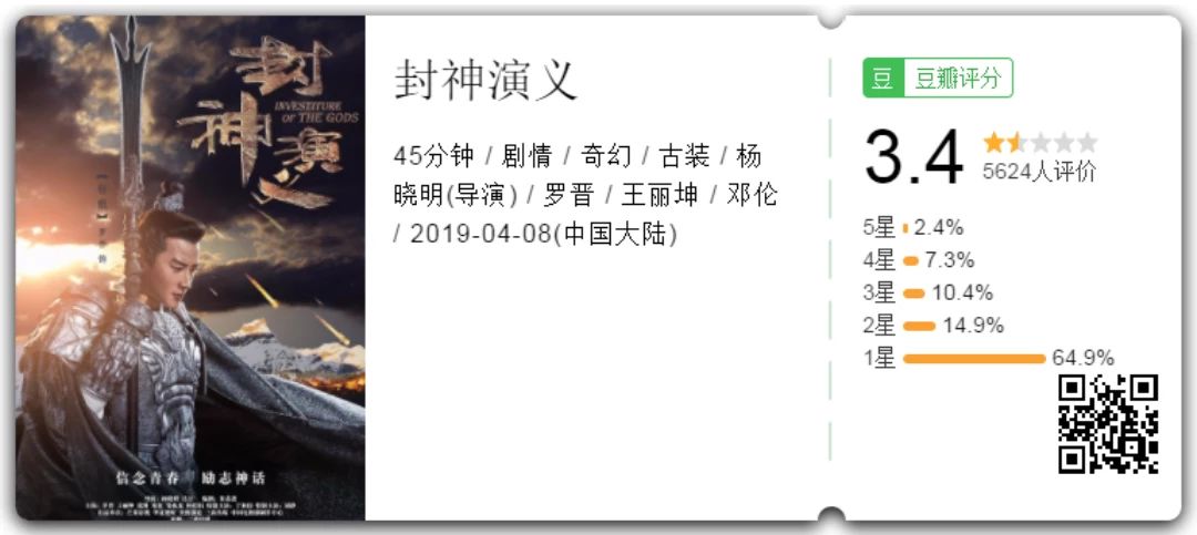 新倚天、新白娘、新封神：垃圾翻拍劇為何層出不窮？ 娛樂 第4張