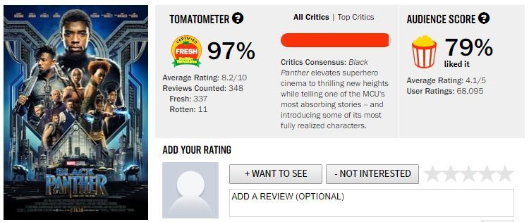 《黑豹》绝对不止豆瓣 6.8 分