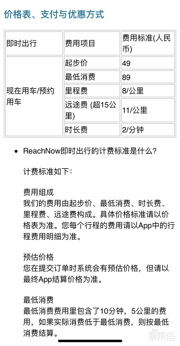 成都體驗最壕網約車！比滴滴專車貴4倍，清一色BMW5 汽車 第4張