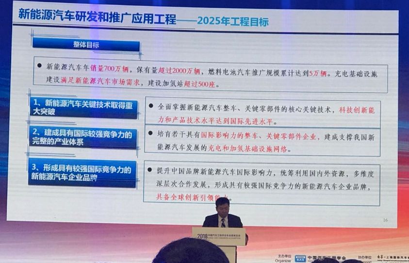 2025年新能源車破2000萬輛！SAE中國公布汽車產業7年規劃 汽車 第5張