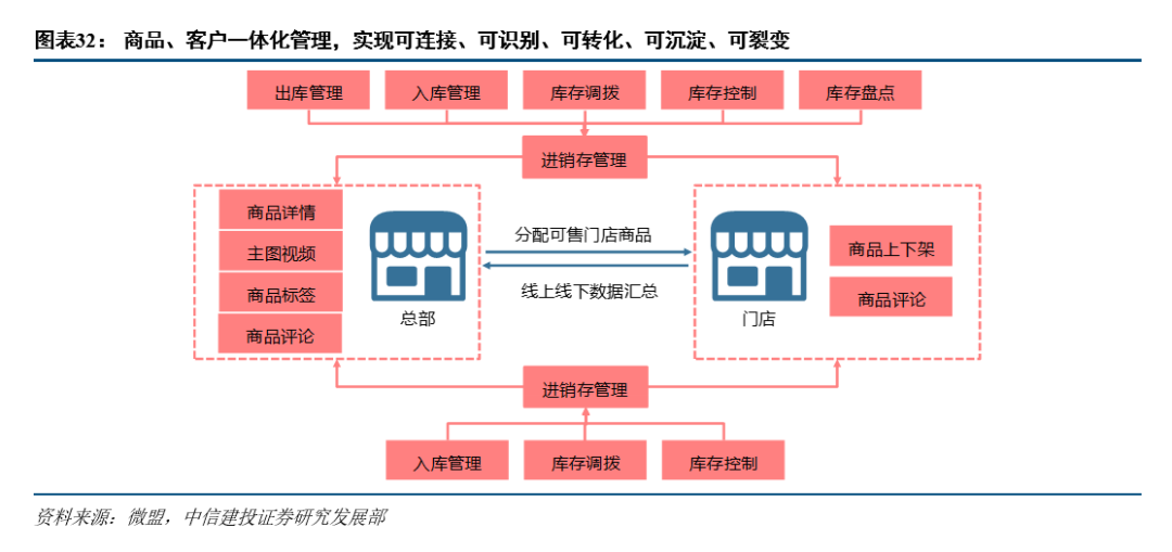 微信图片_20200322141218.png