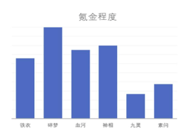 刺激战场鸡腿辅助群_刺激战场收费辅助qq群_刺激战场辅助