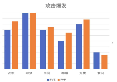 刺激战场鸡腿辅助群_刺激战场收费辅助qq群_刺激战场辅助