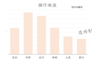 刺激战场收费辅助qq群_刺激战场辅助_刺激战场鸡腿辅助群