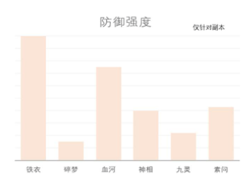 刺激战场鸡腿辅助群_刺激战场收费辅助qq群_刺激战场辅助