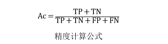 机器学习模型训练全流程