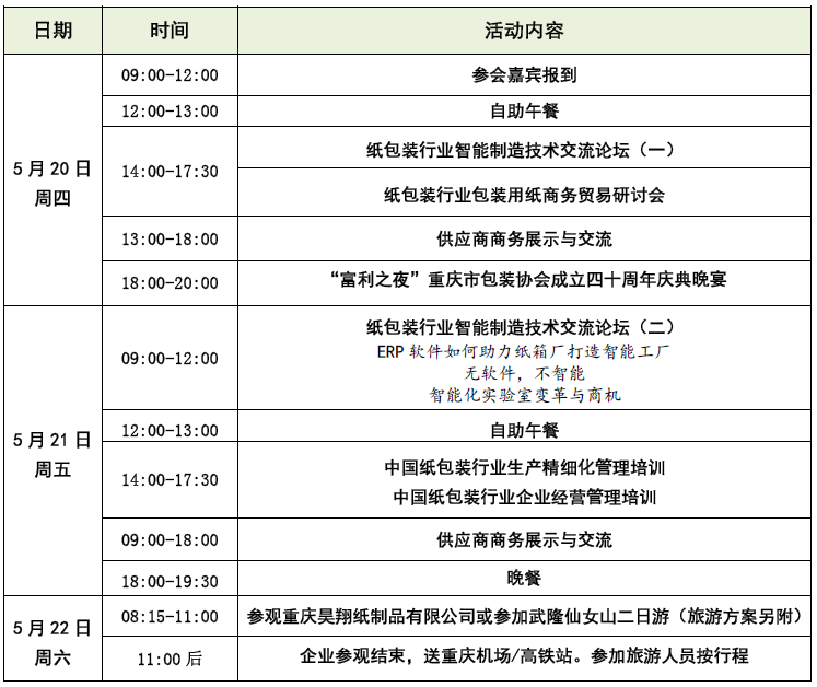 防靜電eva制品包裝_重慶紙制品包裝印刷_環(huán)保紙塑包裝制品