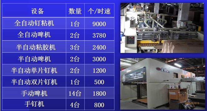 青島黎馬頓包裝有限公司電話_柳州廣泰印刷有限責(zé)任公司招_青島泰進(jìn)包裝印刷有限公司