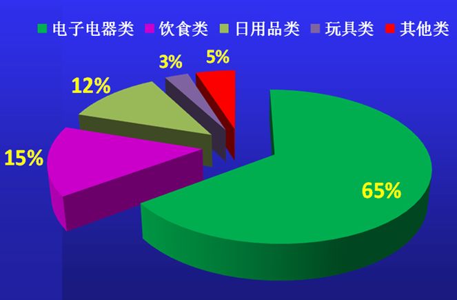 柳州廣泰印刷有限責(zé)任公司招_青島泰進(jìn)包裝印刷有限公司_青島黎馬頓包裝有限公司電話