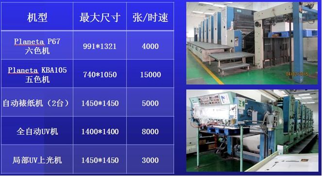 柳州廣泰印刷有限責(zé)任公司招_青島黎馬頓包裝有限公司電話_青島泰進(jìn)包裝印刷有限公司