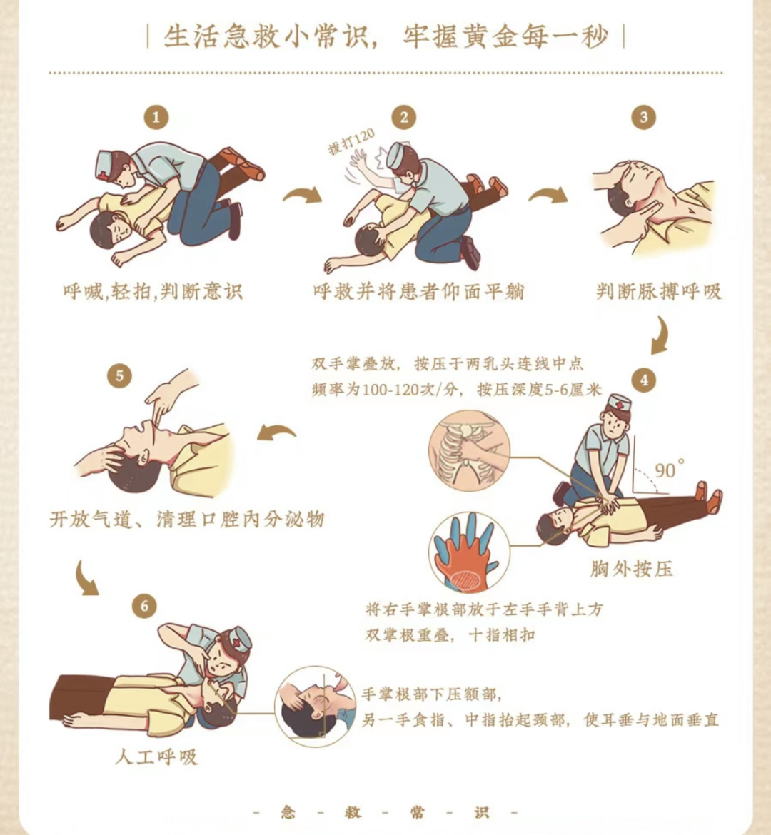 如心慌,胸痛很有可能就是心梗的前兆,一定第一时间拨打120急救电话