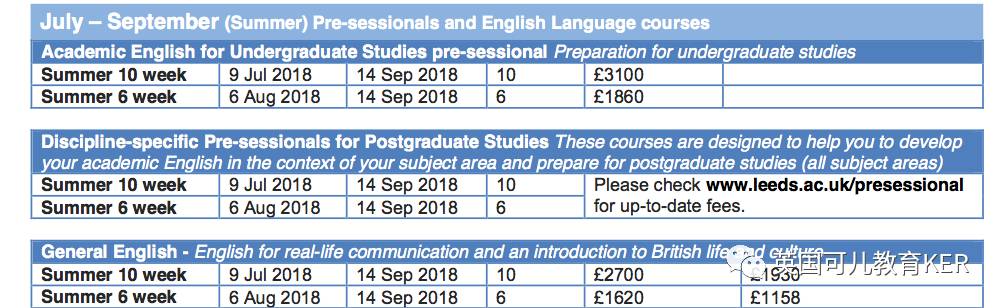 利兹语言班全解析 <wbr>| <wbr>有你萌关心的各种问题的答案
