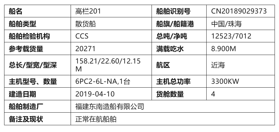 262dcb34ced7d0aebfb7ae2aeec7ddce.png