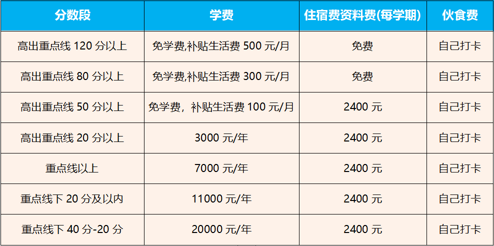 天立国际学校校徽_天立国际学校全国排名_天立国际学校分布