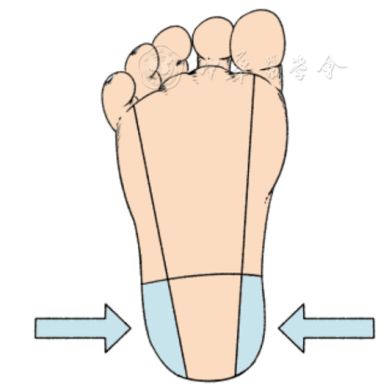 微量采血管怎么使用中国末梢采血操作共识_https://www.jmylbn.com_新闻资讯_第5张