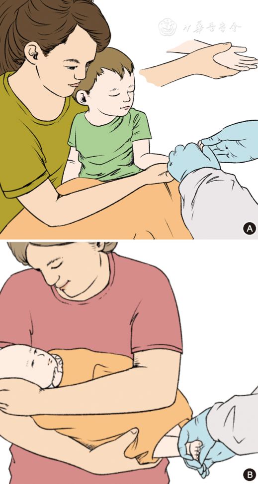 微量采血管怎么使用中国末梢采血操作共识_https://www.jmylbn.com_新闻资讯_第4张