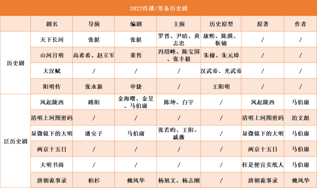 繁花似锦电视剧剧情介绍