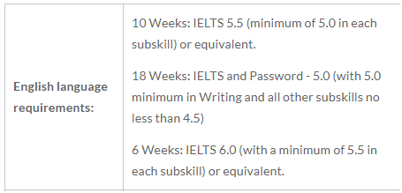 英国埃克塞特大学语言班
