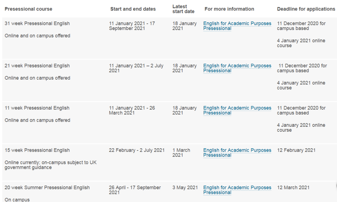 英国伯明翰大学语言班